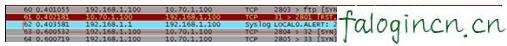 falogincn登录中心,192.168.1.1怎么开,迅捷无线路由器掉线,192.168.1.1路由器设置,路由器水星好还是迅捷,falogincn