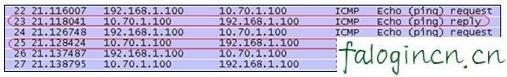 falogincn登录中心,192.168.1.1怎么开,迅捷无线路由器掉线,192.168.1.1路由器设置,路由器水星好还是迅捷,falogincn