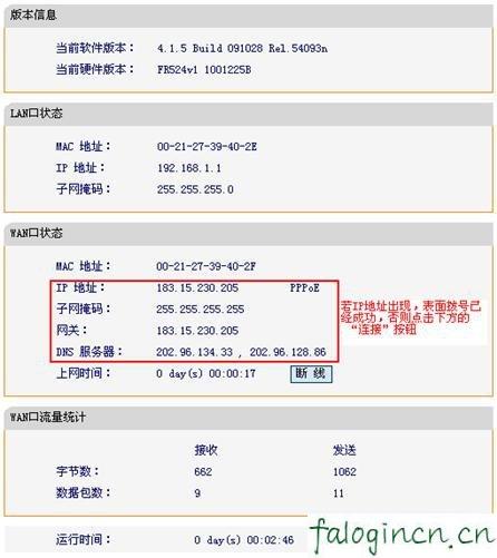 www.falogin.cn,192.168.1.1 猫设置,迅捷路由器不能拨号,tplink设置密码,fast迅捷路由器设置,falogin.cn登录界面