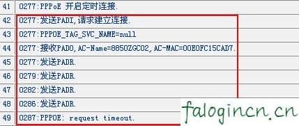 falogincn登录设置密码,192.168.1.1登录入口,迅捷系列路由器设置,192.168.1.1 路由器登陆,fast迅捷 路由器设置,falogin.cn192.168.1.1
