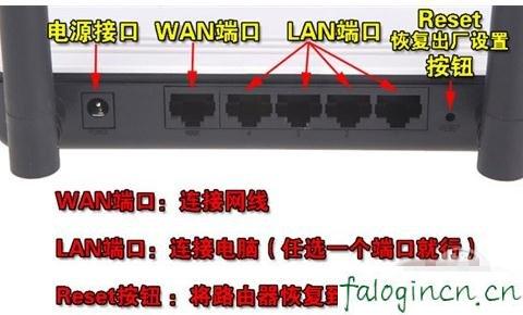 falogin.cn:,192.168.1.1手机登陆,迅捷路由器804设置,网件路由器设置,笔记本连接迅捷路由器,falogin·cn登录