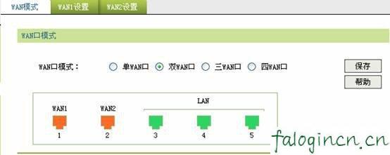 falogin.cn登陆不了,192.168.1.1登陆,安装迅捷无线路由器,192.168.1.1 路由器设置密码,迅捷无线路由器怎么用,www.falogin.cn