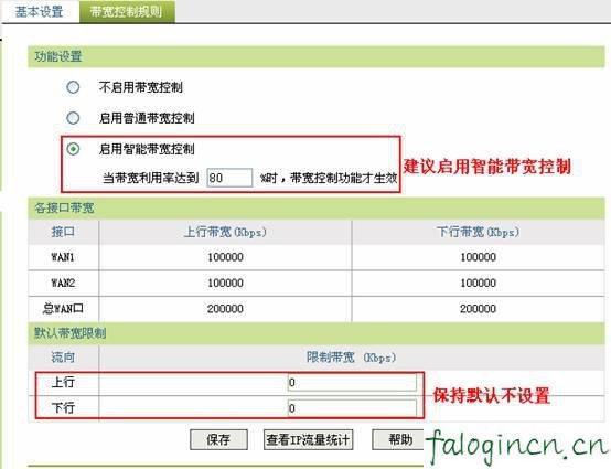 falogin.cn登陆不了,192.168.1.1登陆,安装迅捷无线路由器,192.168.1.1 路由器设置密码,迅捷无线路由器怎么用,www.falogin.cn