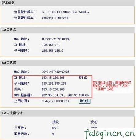 falogin.cn无法登陆,192.168.1.1登陆图片,迅捷路由器 官网,腾达路由器设置,迅捷无线路由器 价格,falogin.cn登录界面