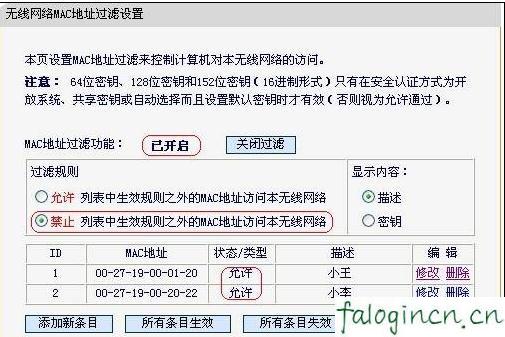 falogin.cn更改密码,192.168.1.1登陆面,路由器迅捷的好还是tp,192.168.1.1登录入口,迅捷网络无限路由器,falogin.cn无法登陆