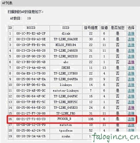 falogin.cn网站密码,192.168.1.1打不打,迅捷路由器无线设置,如何更改路由器密码,迅捷无线路由器西安,falogin.cn更改密码