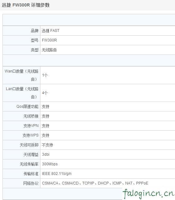 falogin.cn设置迅捷,192.168.1.1打不开网页,迅捷路由器多少钱,192.168.1.2,苏宁迅捷无线路由器,falogin.cnfalogin.cn