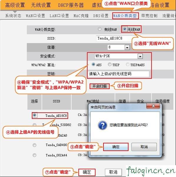 falogin·cn登录,192.168.1.100,迅捷无线路由器限速,更改无线路由器密码,迅捷路由器安装方法,falogin.cn设置页面