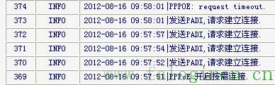 fast迅捷网络登录密码是什么,falogin,cn,falogin.cn登陆设置,迅捷路由器升级文件,falogin.cn登陆密码,falogincn手机登录界面,falogin.cn登录界