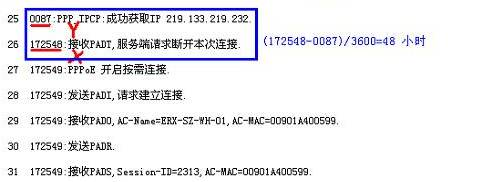 fast迅捷网络登录密码是什么,falogin,cn,falogin.cn登陆设置,迅捷路由器升级文件,falogin.cn登陆密码,falogincn手机登录界面,falogin.cn登录界