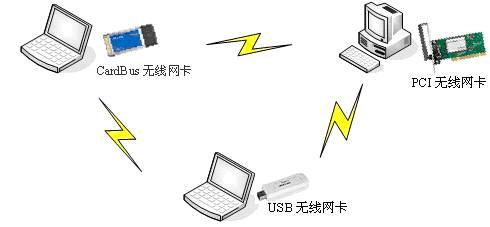 fast迅捷300m路由器,falogin.cn登录页面打不开,192.168.1.1 falogin.cn,https://falogin.cn,falogin.cn登录界,falogin.cn设置,falogin.cn进不去