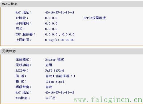 fast迅捷300m设置,http:www//falogin.cn/,fast迅捷fw150r路由器,falogin.cn192.168.1.1,falogin.cn登陆不上,falogin·cn手机登录,falogin.cn设置页面