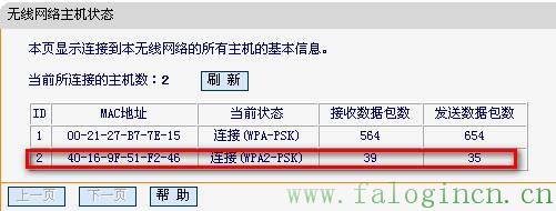 fw300r falogin.cn,falogincn官网,fast迅捷路由器好吗,falogin.cn的官方网站,falogin.cn创建登录密码手机登录,falogincn,falogin.cn无法登录