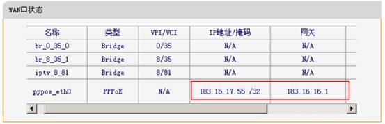 falogin.cn登录找不到,http falogin.cn,迅捷路由器密码,迅捷路由器官方,falogin.cn忘记密码,falogin.cn登录,falogin.cn设置页面