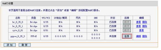 fast迅捷路由管理app,falogincn手机设置密码,迅捷双天线无线路由器,www.falogin.cn,192.168.1.1,falogin.cn上网设置,falogin.cn如何登陆