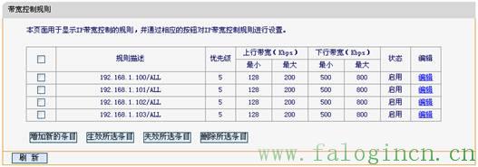 falogin.cn忘记密码,falogin.com,迅捷路由器改密码,迅捷路由器怎么重启,falogin.cn手机登录密码,falogin·cn,falogin.cn更改密码