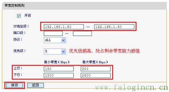 fast迅捷300m路由器,falogin·cn设置,迅捷无线路由器怎么关,迅捷路由器登录网站,falogin.cn创建,falogin.cn ip地址,falogin.cn改密码