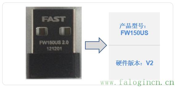fast迅捷300m密码,falogincn设置密码网址,迅捷无线路由器售后,迅捷路由器怎么老断线,falogin.cn登录,falogin.cn ip地址,falogin.cn设置