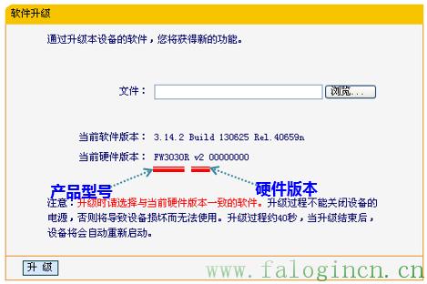 fast迅捷300m密码,falogincn设置密码网址,迅捷无线路由器售后,迅捷路由器怎么老断线,falogin.cn登录,falogin.cn ip地址,falogin.cn设置