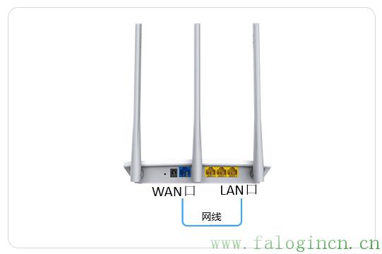 fast迅捷fwr200 300m 设置,https://falogin.cn/,迅捷无线路由器包邮,迅捷路由器rf40,falogin.cn无线设置,falogin.cn登录页面打不开,falogin.cn怎么登录页面