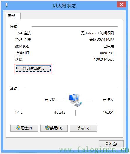 fast迅捷300m初始密码,wwwfalogin.cn,迅捷三线无线路由器,150m迅捷路由器怎么用,falogin.cn域名错误,falogin.cn登陆界面,falogin.cn无法显示