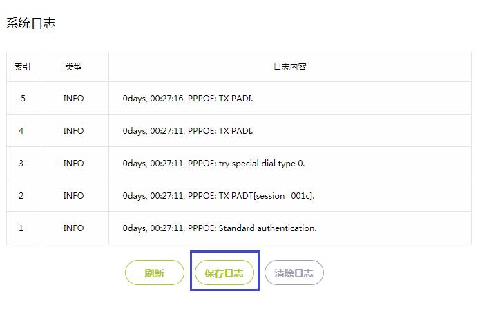 falogin.cn登陆页面,falogin.on,falogin.cn设置登录,迅捷路由器双天线,falogin.cn初始密码,falogin.cn官网,falogin.cn上不去