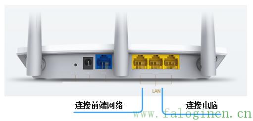 falogin.cn手机设置,falogincn登录界面,迅捷无线路由器图片,迅捷路由器总是断线,falogin.cn创建登录密码官网,falogin.cn登录密码是什么,falogin.cn设置