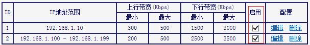 fast迅捷网络fw325r的登陆密码,falogin路cn,falogin路cn192.168.1.1,迅捷路由器如何升级,falogin.cn页面,falogincn登录界面,falogin.cn怎么安装