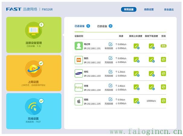 falogin.cn无法进入,http:www//falogin.cn/,迅捷无线路由器fwr310...,迅捷无线路由器评测,falogin.cn设置,falogin.cn登陆页面,falogin.cn上不去