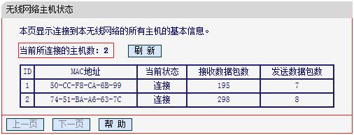 fast迅捷300m无线路由器价格,falogin.cn,falogin cn192 168 1 1,迅捷路由器驱动,192.168.1.100,falogin登陆页面,falogin.cn登录密码是什么