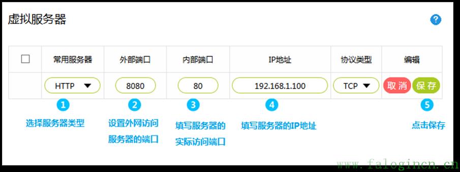 fast迅捷驱动win10,falogin,cn,迅捷有线路由器安装,http:www//falogin.cn/,falogin.cn改密码,falogin.cn登录界面,falogin.cn创建登录