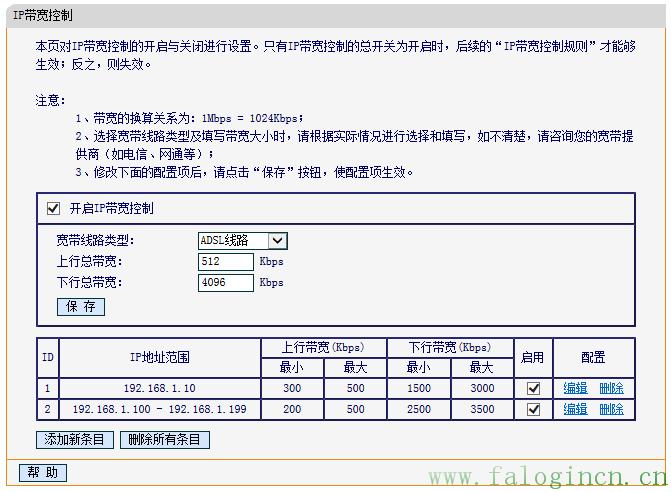 fast迅捷网络fw313r怎么设置,falogin修改密码,迅捷无线路由器网址,迅捷路由器的价格,falogin.cn登陆界面,falogin.cn设置,falogin.cn无法访问