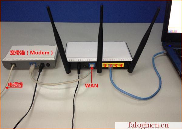 falogin.cn192.168.1.1,192.168.1.1 路由器设置,falogin.cn设置管理员密码,falogincn登陆页面,迅捷无线路由器,falogin,cn,mercury mw150r