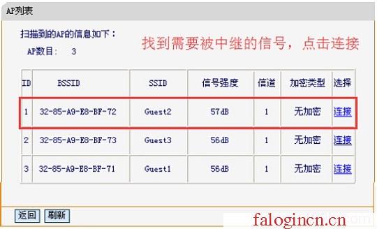 falogin.cnn,192.168.1.1路由器设置密码修改,falogin.cn或192.168.1.1,falogin.cn登录网址,迅捷路由器默认ip,falogin.cn登录,mercury无线路由器ip