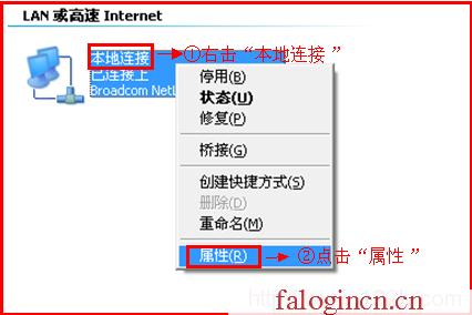 falogin.cn管理员密码是什么,192.168.1.1 路由器设置界面,falogin.cn的初始密码,falogin管理员密码登陆,迅捷无线路由器,www.falogin.cn,melogincn手机登录界面