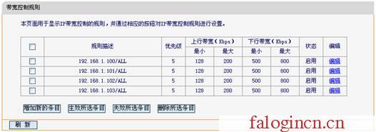 falogin.cnm,192.168.1.1登陆口,falogin.cnp,falogin.cn。,登录迅捷路由器的地址,falogin.cn管理员密码,150m水星无限路由器