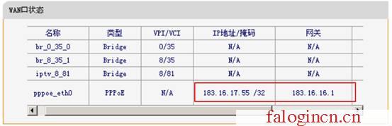 falogin.cn设置登录,http 192.168.1.1打,WWW.falogin,falogin.cn登陆界面,路由器迅捷300m咋样,falogincn登陆,水星路由器这么设置