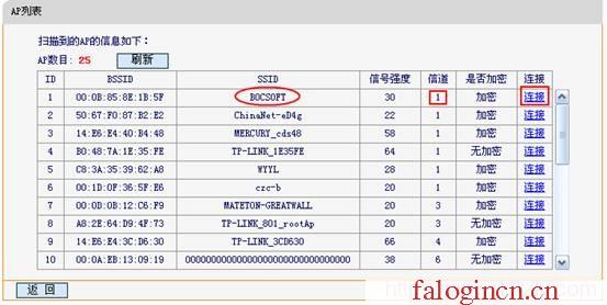 falogin.cn默认密码,192.168.1.1打不卡,falogin，,falogin.cn管理页面,迅捷路由器破解,falogin.cn设置界面,怎样设置水星路由器