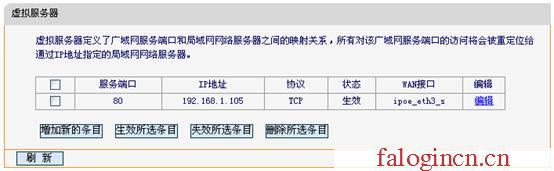 192.168.1.1登陆页面 falogin.cn,192.168.1.1怎么打,falogin,http://falogin.cn主页,路由器迅捷fw150r,falogin.cn忘记密码,水星路由器好么