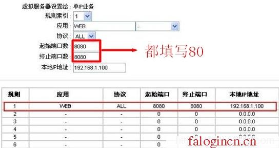 falogin.cn登录网站,tp设置 192.168.1.1,falogin.cn进行登录,falogincn主页,迅捷无线限速路由器,falogin.cn直接登陆,水星路由器账号密码