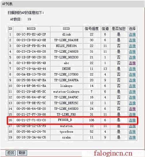 192.168.0.1登录页面 falogin.cn,192.168.1.1打不来,falogincn路由器主页,falogin.cn手机登录,迅捷无线路由器设置方法,falogincn登陆设置密码,水星路由器设置视频