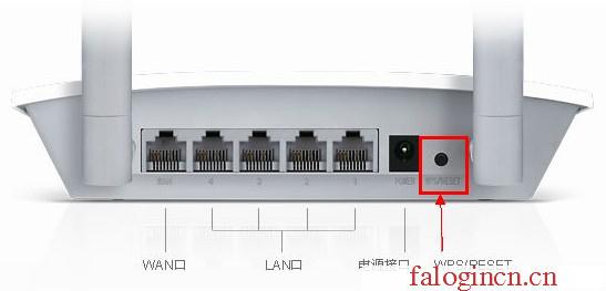 http://www.falogin.cn,192.168.1.1登陆网,falogin.CNN,falogin.cn路由器设置,迅捷路由器地址,falogin.cn登陆界面,水星路由器的设置