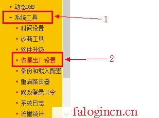 http://www.falogin.cn,192.168.1.1登陆网,falogin.CNN,falogin.cn路由器设置,迅捷路由器地址,falogin.cn登陆界面,水星路由器的设置